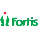 Fortis Healthcare Ltd.