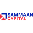 Sammaan Capital Ltd.