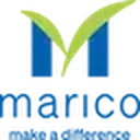 Marico Ltd.