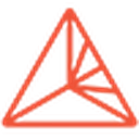 Sasken Technologies Ltd.
