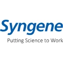 Syngene International Ltd.