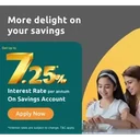 Ujjivan Small Finance Bank Ltd.