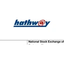 Hathway Cable & Datacom Ltd.