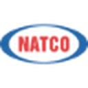 Natco Pharma Ltd.