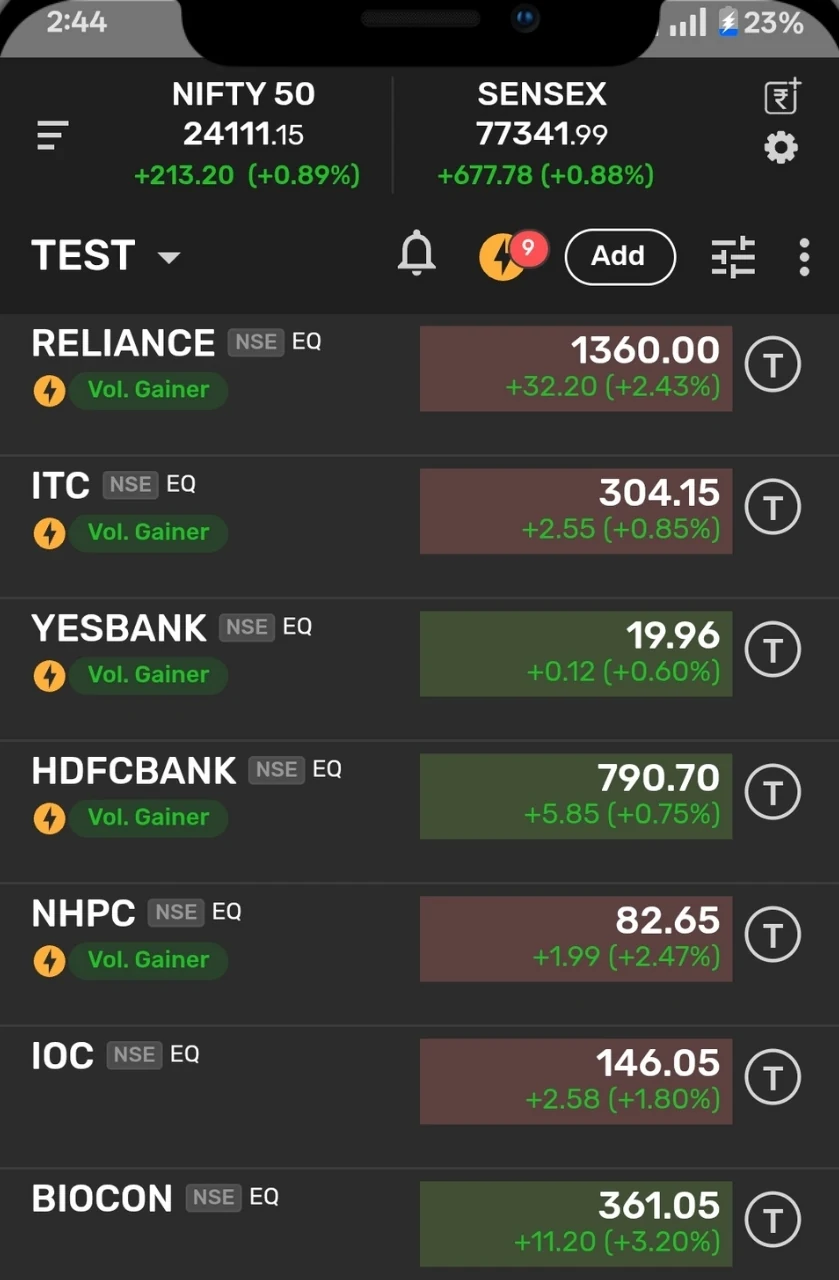 Watchlists