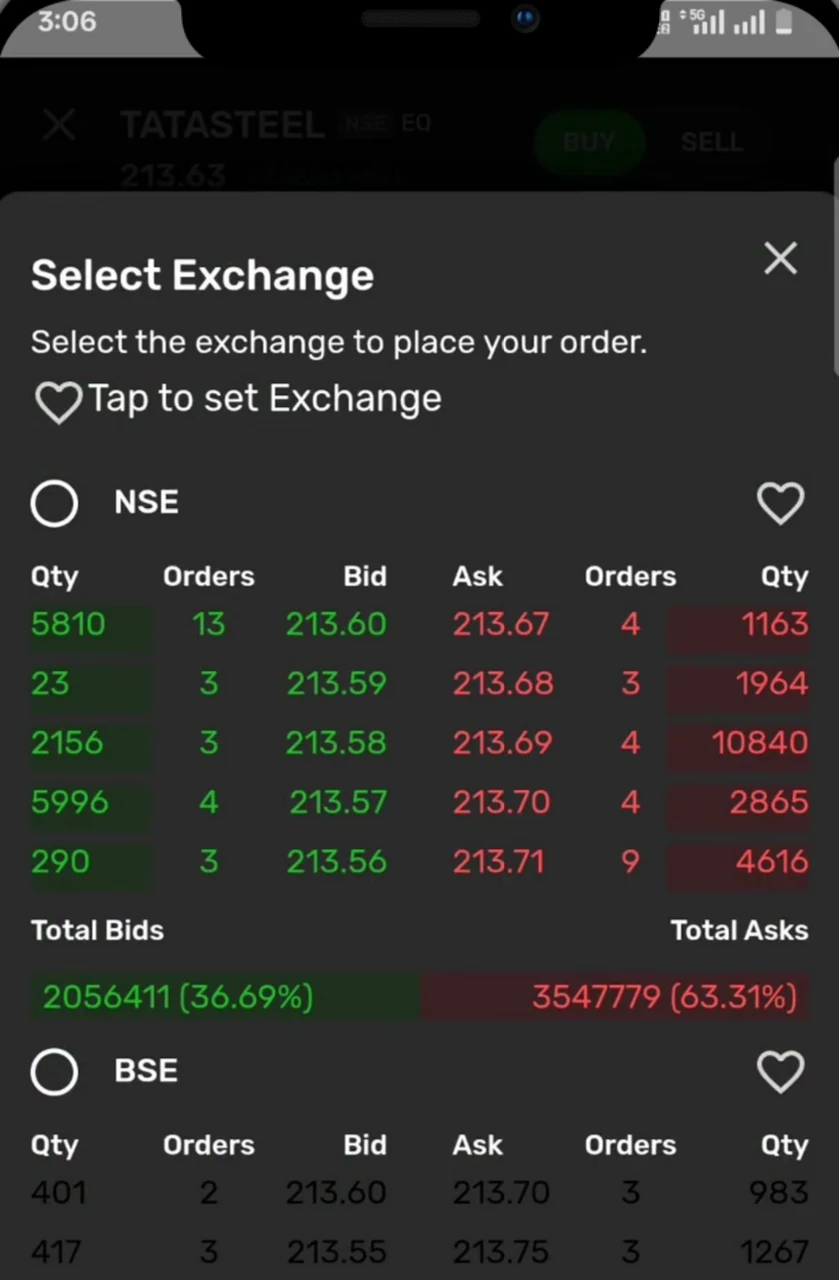 One-touch orders
