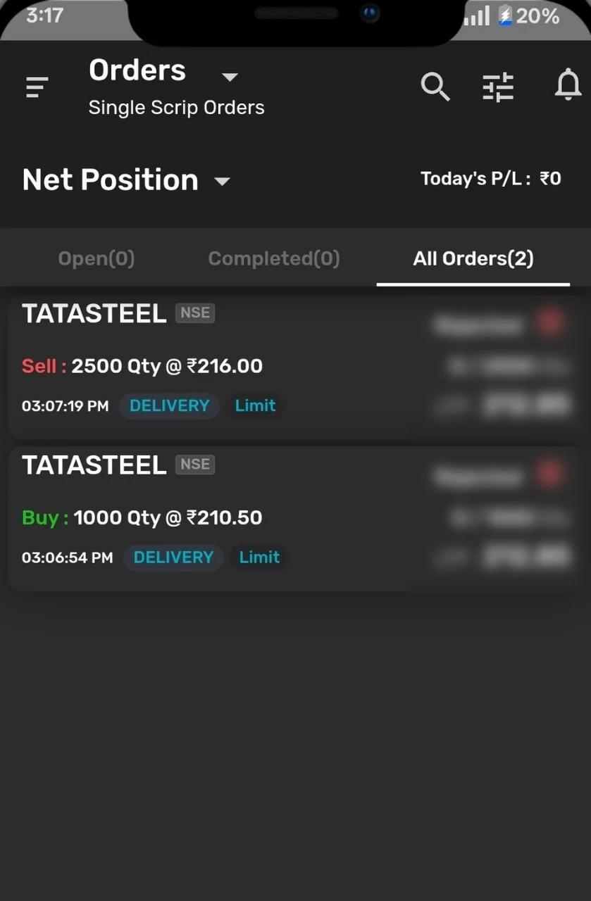Market depth