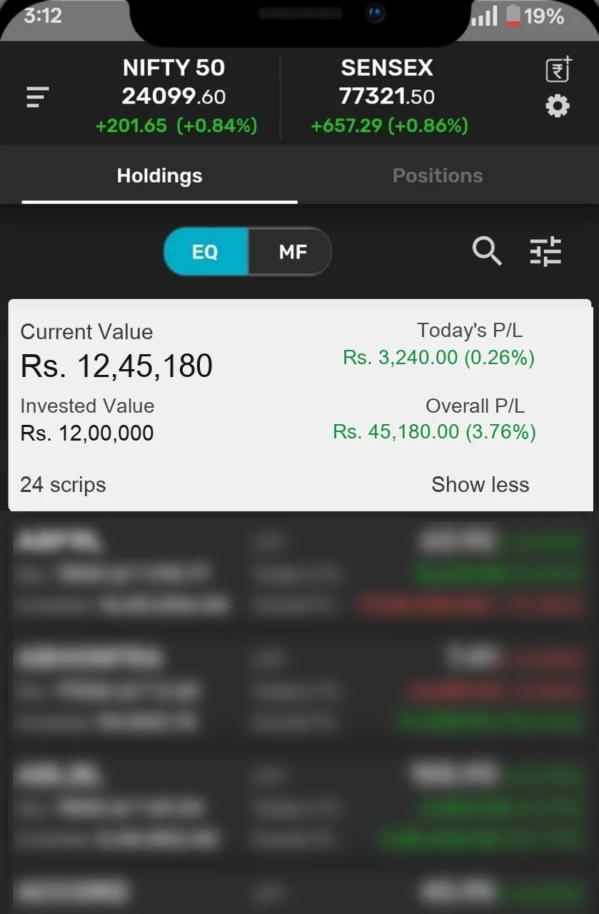 Your portfolio